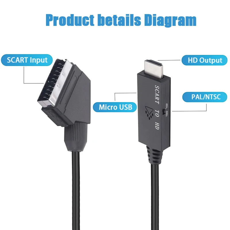 Конвертер SCART в HDMI, совмес – обзор и цена Scart To Hdmi