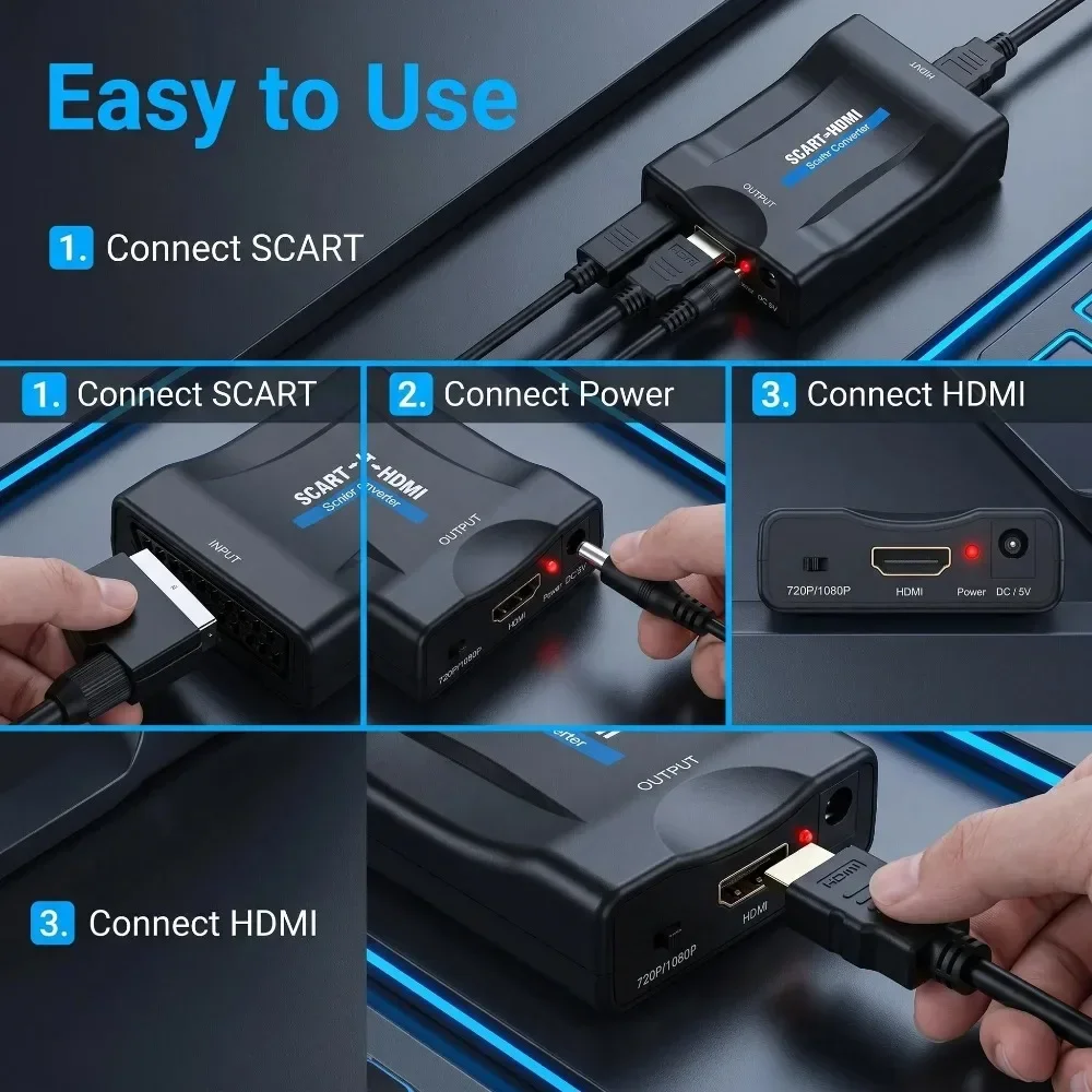 Адаптер-конвертер SCART в HDMI – обзор и цена Scart To Hdmi